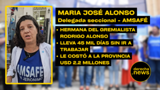 Docentes mejor pagos del país, pero rehenes del sindicalismo en Santa Fe