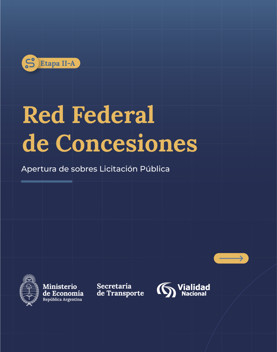¡Rutas Argentinas en Manos Privadas: La Inversión que Necesitábamos!