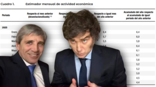La economía volvió a crecer y Milei cerró 2025 con una expansión del 4,4%
